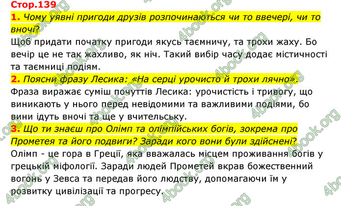 ГДЗ Українська література 6 клас Коваленко (2023)