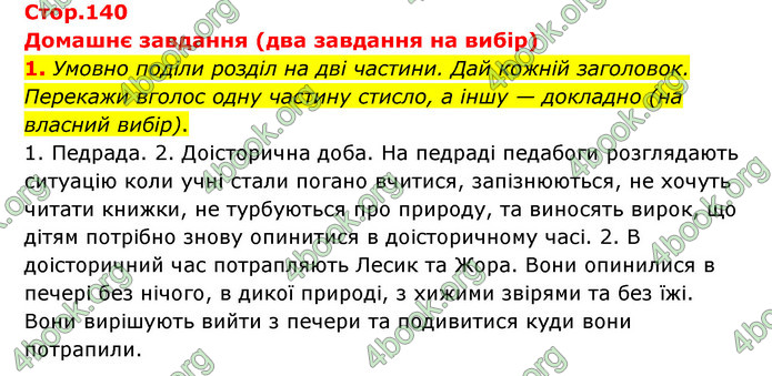 ГДЗ Українська література 6 клас Коваленко (2023)