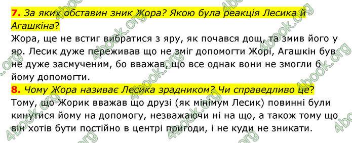 ГДЗ Українська література 6 клас Коваленко (2023)