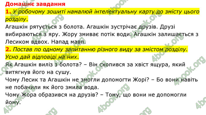 ГДЗ Українська література 6 клас Коваленко (2023)