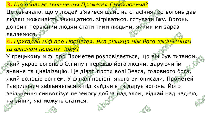 ГДЗ Українська література 6 клас Коваленко (2023)