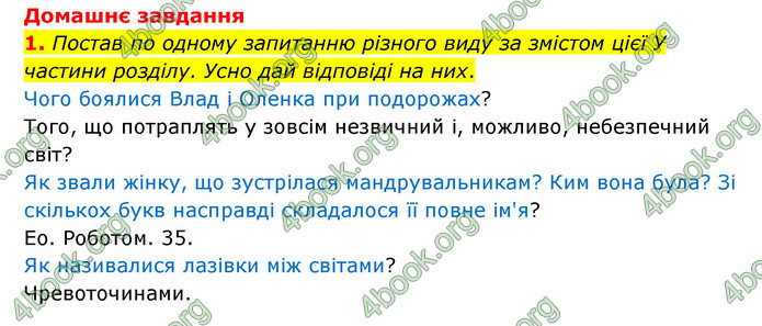 ГДЗ Українська література 6 клас Коваленко (2023)