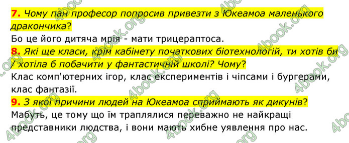 ГДЗ Українська література 6 клас Коваленко (2023)