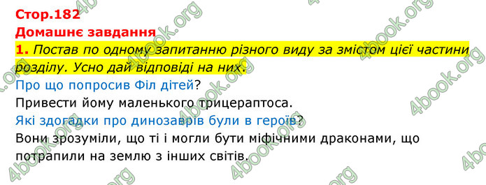 ГДЗ Українська література 6 клас Коваленко (2023)