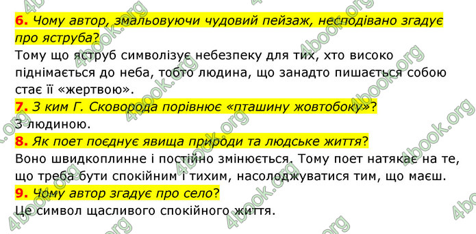 ГДЗ Українська література 6 клас Коваленко (2023)