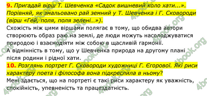 ГДЗ Українська література 6 клас Коваленко (2023)