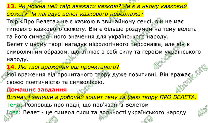 ГДЗ Українська література 6 клас Коваленко (2023)