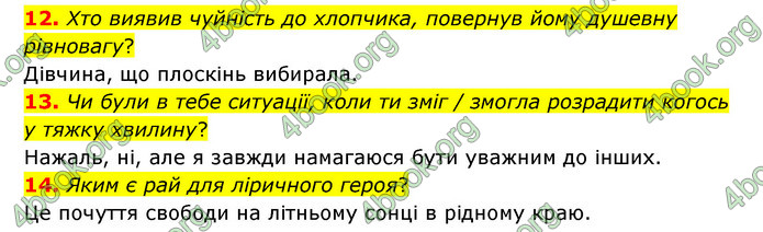 ГДЗ Українська література 6 клас Коваленко (2023)