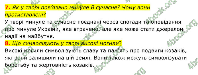 ГДЗ Українська література 6 клас Коваленко (2023)