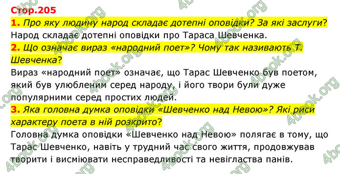 ГДЗ Українська література 6 клас Коваленко (2023)