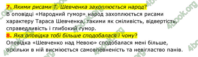 ГДЗ Українська література 6 клас Коваленко (2023)