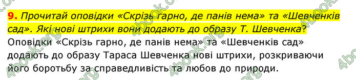 ГДЗ Українська література 6 клас Коваленко (2023)