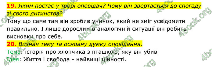 ГДЗ Українська література 6 клас Коваленко (2023)