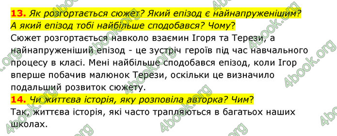 ГДЗ Українська література 6 клас Коваленко (2023)