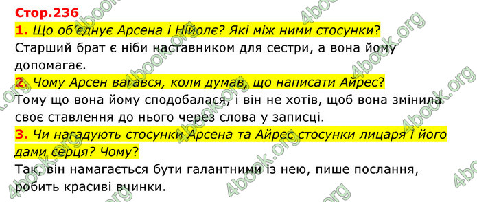 ГДЗ Українська література 6 клас Коваленко (2023)