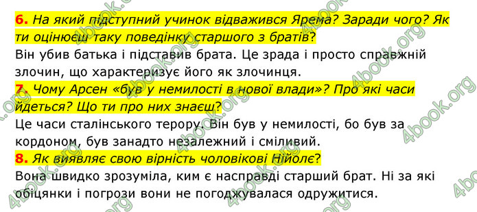 ГДЗ Українська література 6 клас Коваленко (2023)