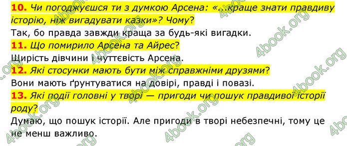 ГДЗ Українська література 6 клас Коваленко (2023)