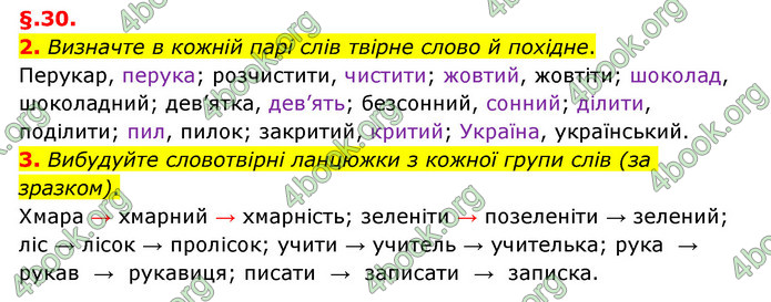 ГДЗ Українська мова 6 клас Авраменко