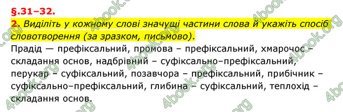 ГДЗ Українська мова 6 клас Авраменко