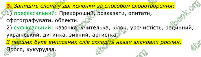 ГДЗ Українська мова 6 клас Авраменко