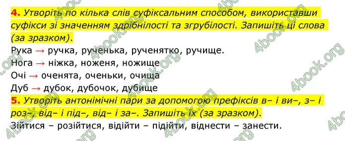 ГДЗ Українська мова 6 клас Авраменко