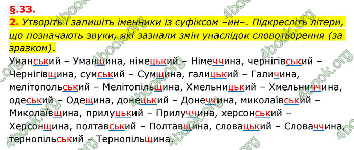 ГДЗ Українська мова 6 клас Авраменко