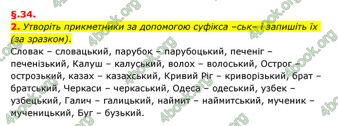 ГДЗ Українська мова 6 клас Авраменко