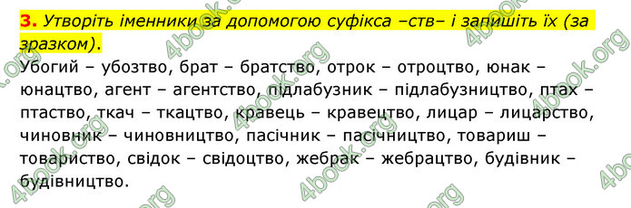 ГДЗ Українська мова 6 клас Авраменко