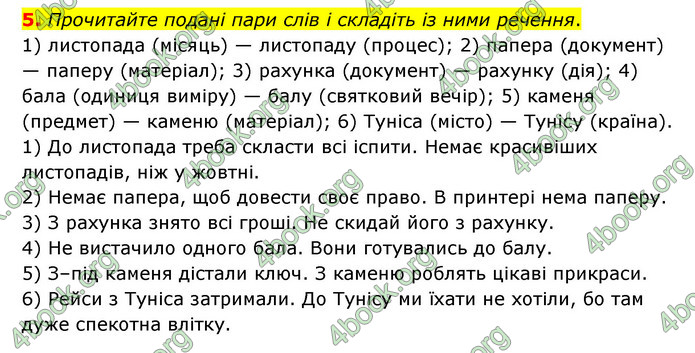 ГДЗ Українська мова 6 клас Авраменко