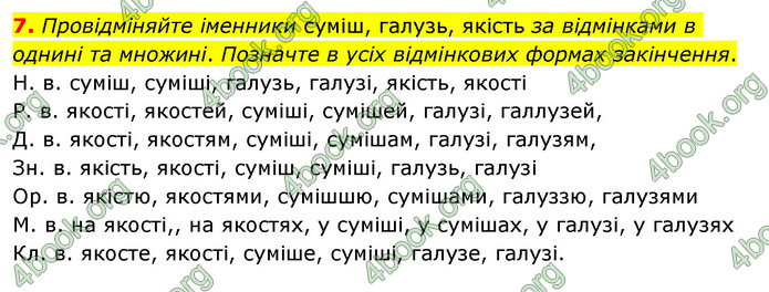 ГДЗ Українська мова 6 клас Авраменко