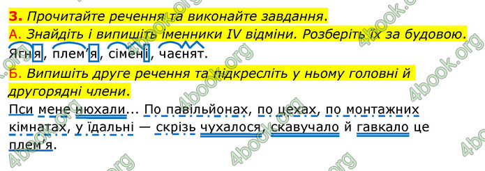 ГДЗ Українська мова 6 клас Авраменко