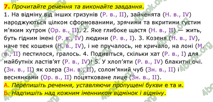 ГДЗ Українська мова 6 клас Авраменко