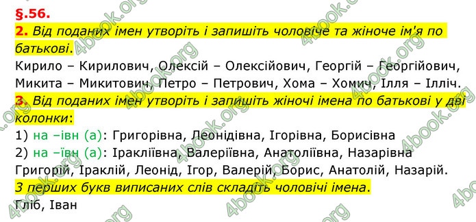 ГДЗ Українська мова 6 клас Авраменко