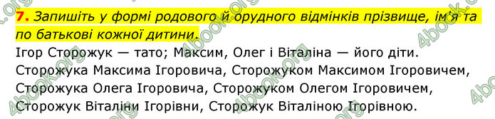 ГДЗ Українська мова 6 клас Авраменко