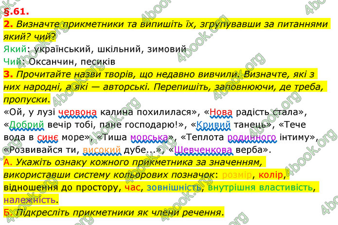 ГДЗ Українська мова 6 клас Авраменко