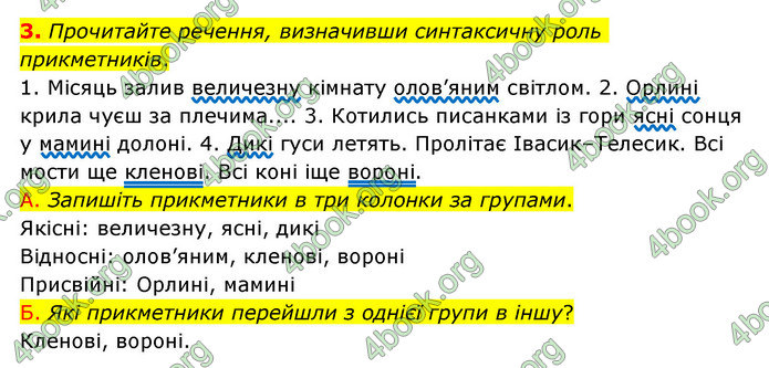 ГДЗ Українська мова 6 клас Авраменко