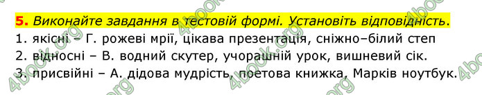 ГДЗ Українська мова 6 клас Авраменко