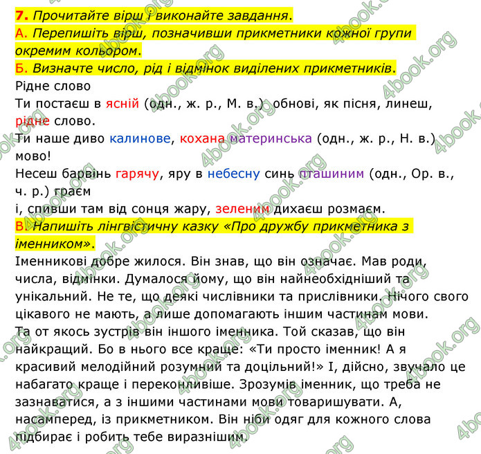 ГДЗ Українська мова 6 клас Авраменко