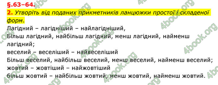 ГДЗ Українська мова 6 клас Авраменко