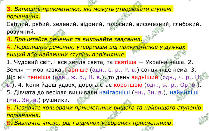 ГДЗ Українська мова 6 клас Авраменко