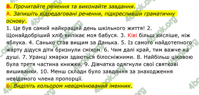 ГДЗ Українська мова 6 клас Авраменко