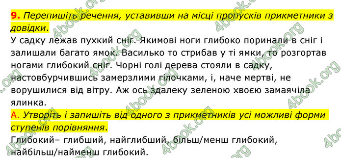 ГДЗ Українська мова 6 клас Авраменко