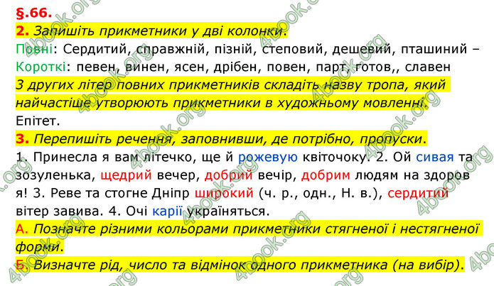 ГДЗ Українська мова 6 клас Авраменко