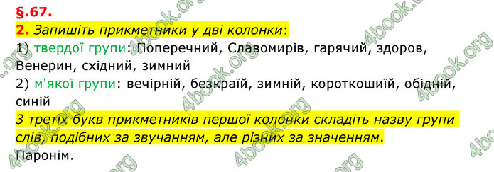 ГДЗ Українська мова 6 клас Авраменко