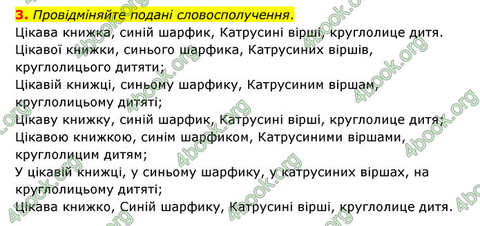 ГДЗ Українська мова 6 клас Авраменко