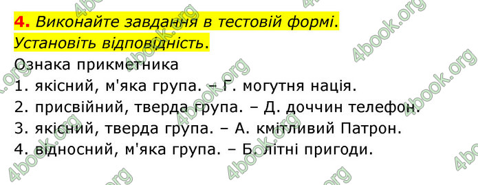 ГДЗ Українська мова 6 клас Авраменко