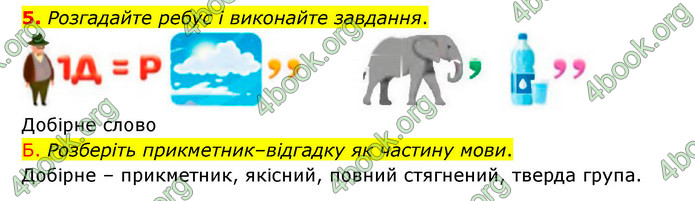 ГДЗ Українська мова 6 клас Авраменко