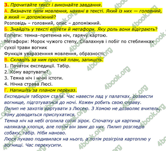 ГДЗ Українська мова 6 клас Авраменко