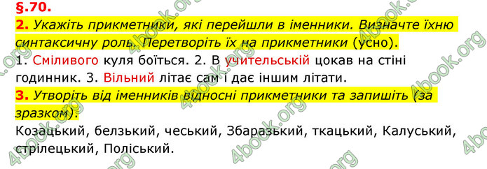 ГДЗ Українська мова 6 клас Авраменко