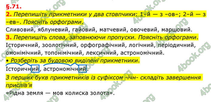 ГДЗ Українська мова 6 клас Авраменко